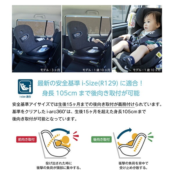 Joie チャイルドシート アイ・アーク360 ISOFIX i-Size 日よけ 回転式 