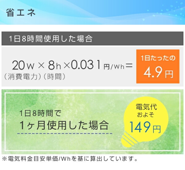 30cm DC 壁掛け 扇風機 リモコン 風量5段階 入切りタイマー付き 静音