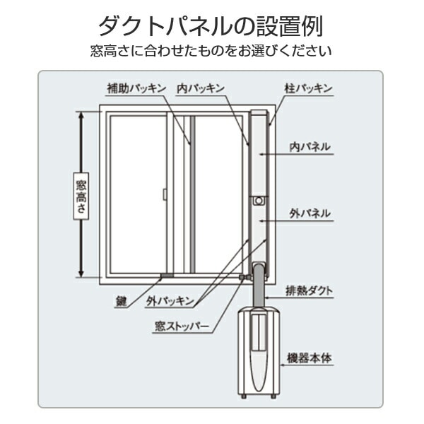 冷風・衣類乾燥除湿機(どこでもクーラー)用 標準ダクトパネル HDP-70M 