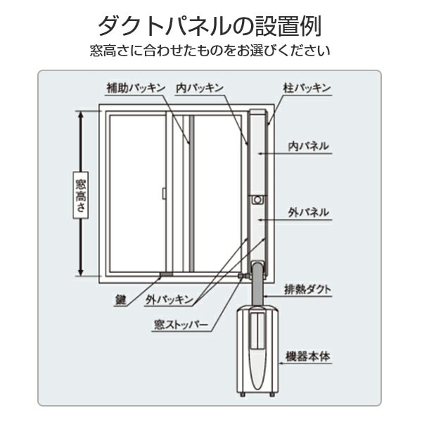 【10％オフクーポン対象】冷風・衣類乾燥除湿機(どこでもクーラー)用 標準ダクトパネル HDP-70M コロナ CORONA