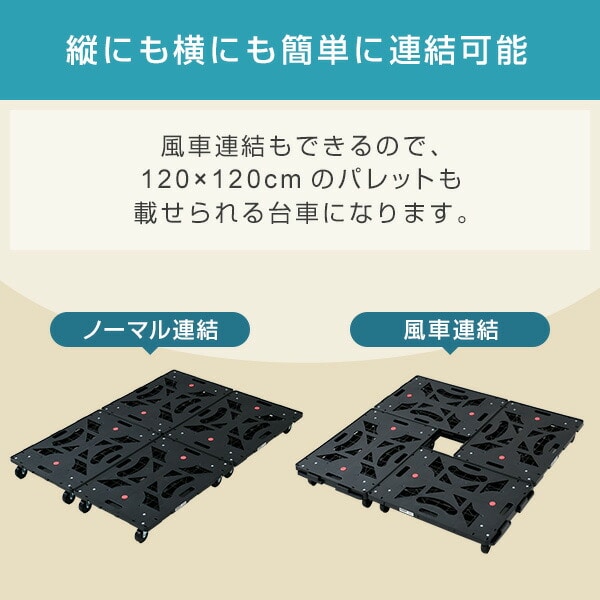 【10％オフクーポン対象】平台車 キャスター付き 連結 パレッティー YRB-G75BK ブラック/オリーブドラブ 山善 YAMAZEN