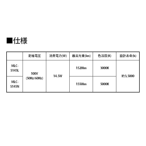 LEDミニシーリングライト 人感センサー付 白熱電球 100W相当 MLC-S145N/MLC-S145L 山善 YAMAZEN