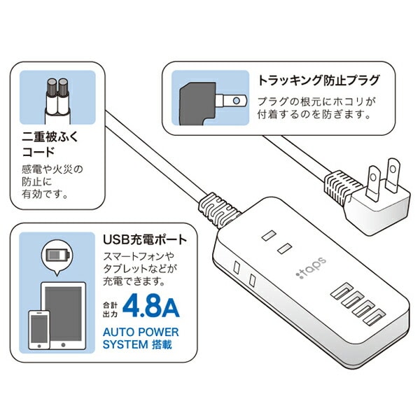 【10％オフクーポン対象】電源タップ 3個口 TPU15-WT 1.5ｍ USB4ポート 急速充電 トップランド TOPLAND