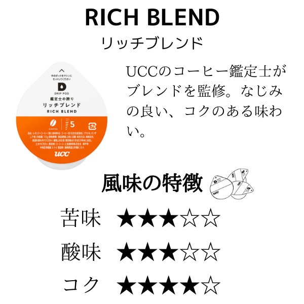 UCC DRIP POD ドリップポッド カプセル 鑑定士の誇り リッチブレンド スペシャルブレンド 各12個入×4箱 96杯分 UCC 上島珈琲