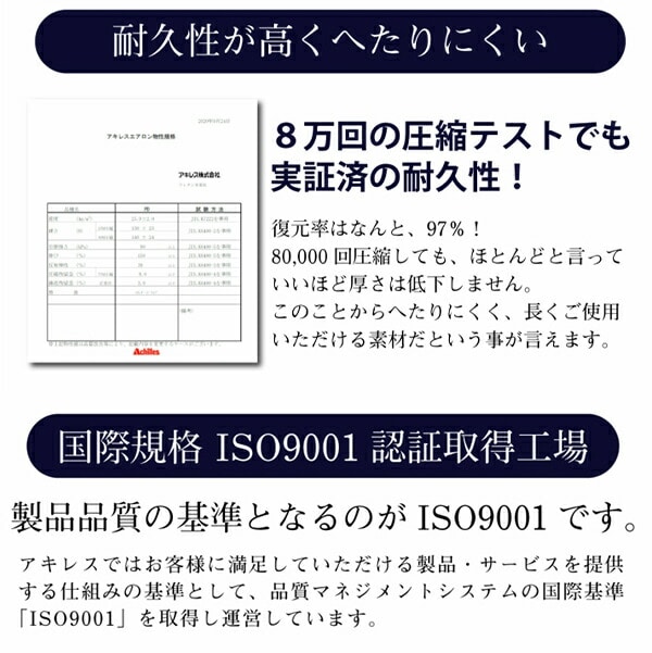 【10％オフクーポン対象】高反発マットレス 日本製 8cm メッシュ 収納簡単 AK-818 アキレス Achilles