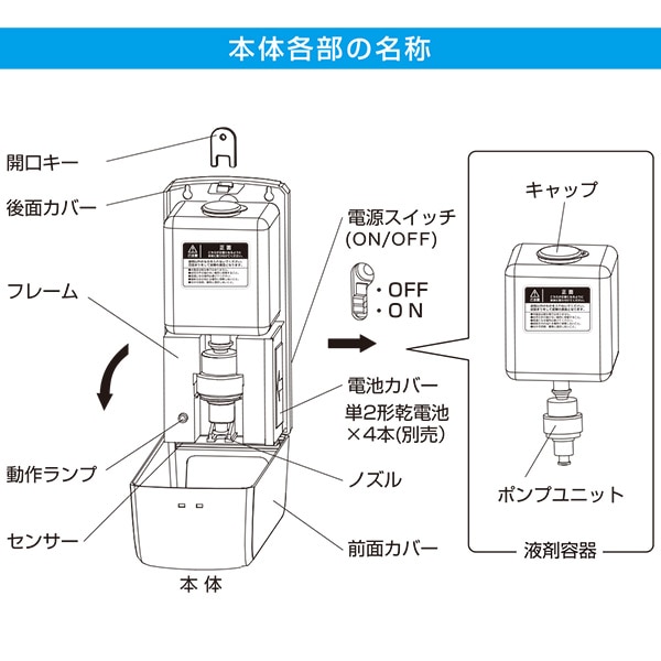 販売終了】非接触 手の表面温度の測定機能付き エチケットウォッシャー 