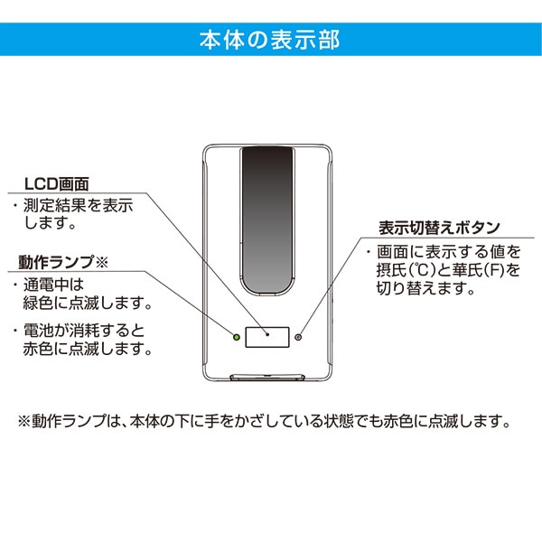 非接触 手の表面温度の測定機能付き エチケットウォッシャー ET-JIN120