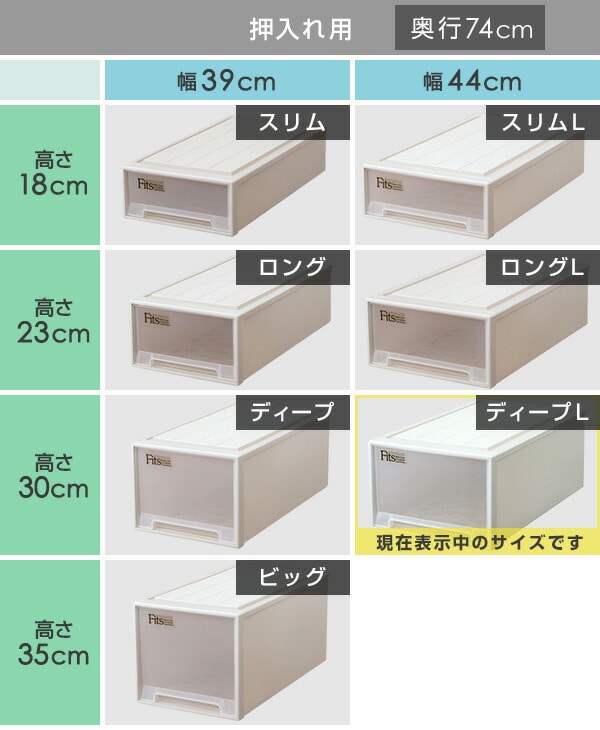 フィッツケース 2セット 幅44 奥行き74 高さ30cm デイープL 日本製 天馬 TENMA【10％オフクーポン対象】