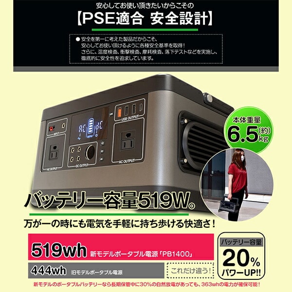 【10％オフクーポン対象】ポータブルマルチ電源 大容量ポータブル電源 PB1400 三金商事 Mitsukin