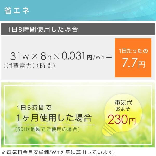 扇風機 壁掛け 左右首振り 引きひもスイッチ 風量3段階 YWS-J308(W