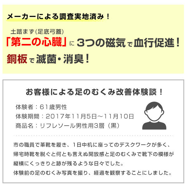 リフレソール メンズ3層 インソール 101-M3B/102-M3S シーアンドケイ