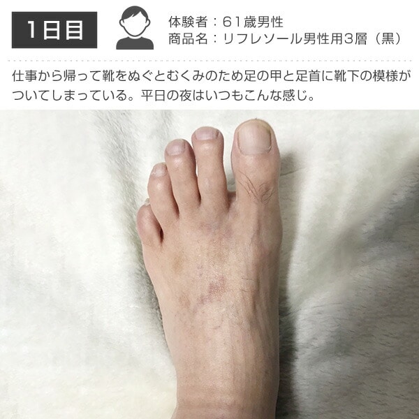 リフレソール メンズ3層 インソール 101-M3B/102-M3S シーアンドケイ
