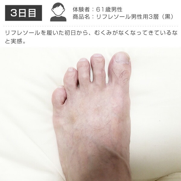 リフレソール メンズ3層 インソール 101-M3B/102-M3S シーアンドケイ