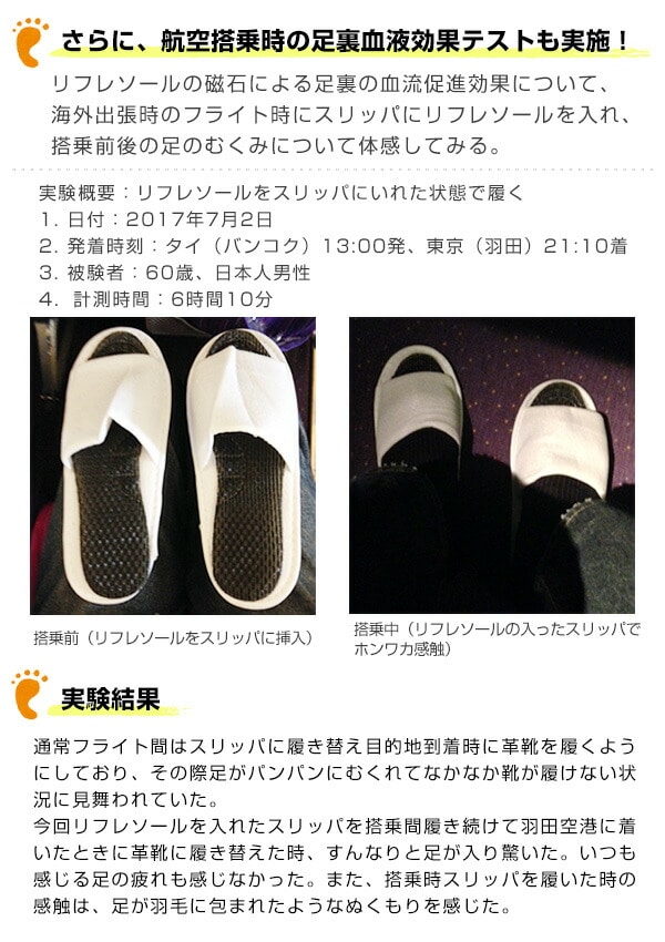 リフレソール メンズ3層 インソール 101-M3B/102-M3S シーアンドケイ