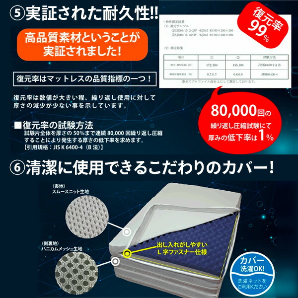 マットレス 三つ折り 洗えるカバー 日本製 シングル AK902 アキレス achilles