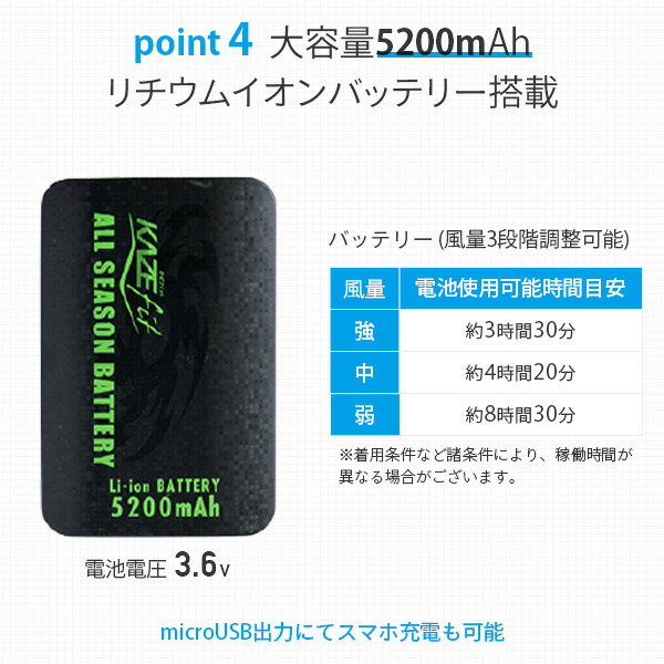 KAZEfit ファン付きウエア ファン/バッテリー付き ジャケット 保冷剤ポケット付き 5200mAh KF1SJ 山善 YAMAZEN