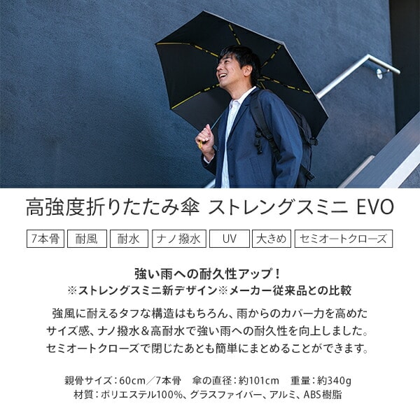 【10％オフクーポン対象】高強度折りたたみ傘 7本骨傘 60cmストレングスミニ EVO マブ mabu/SMV JAPAN