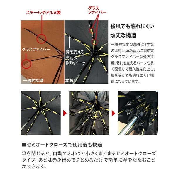 【10％オフクーポン対象】高強度折りたたみ傘 7本骨傘 60cmストレングスミニ EVO マブ mabu/SMV JAPAN