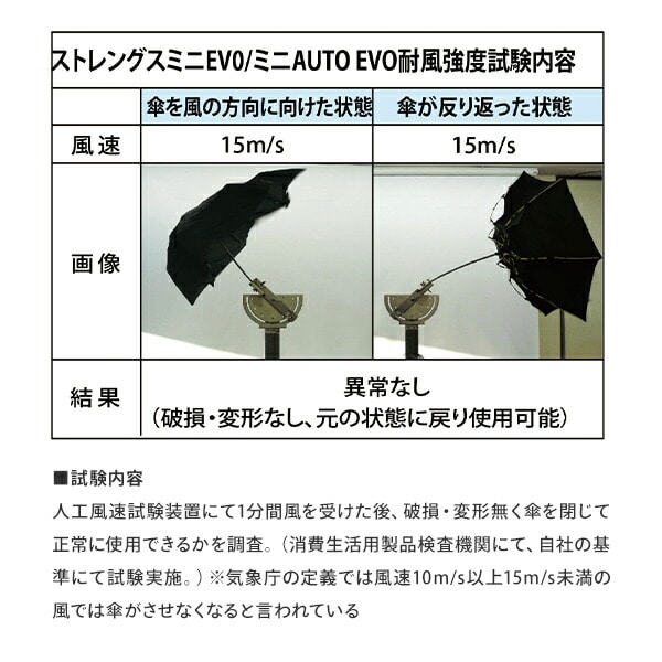【10％オフクーポン対象】高強度折りたたみ傘 7本骨傘 60cmストレングスミニAUTO EVO マブ mabu/SMV JAPAN