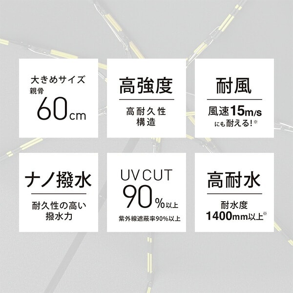 【10％オフクーポン対象】高強度折りたたみ傘 7本骨傘 60cmストレングスミニAUTO EVO マブ mabu/SMV JAPAN