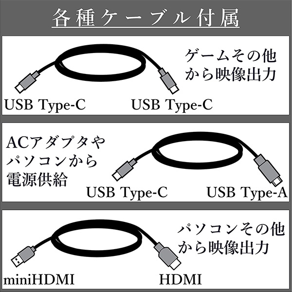 13.3インチ モバイルディスプレイ 1080P 日本設計 Type-C/HDMI-mini ブルーライト機能 QMM-133 山善 YAMAZEN キュリオム Qriom