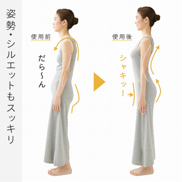 骨盤矯正ベルト ガードル 骨盤 骨盤ベルト 腰ベルト 一体型 ズレにくいスッキリ腰サポーター(M-L/L-LL/LL-3L) メイダイ