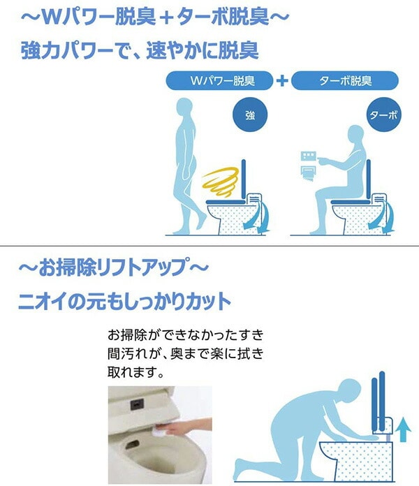 アメージュ便器セット RW お掃除リフト/脱臭 LIXIL
