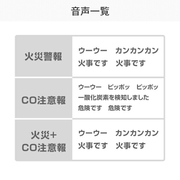 住宅用火災(煙式)・CO警報器 SC-325T 警報機 火災 一酸化炭素 ガス