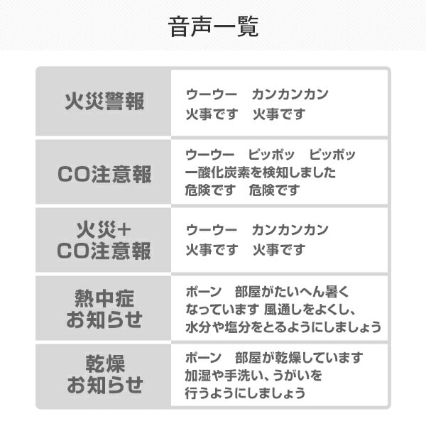 快適ウォッチ 住宅用火災(煙式)・CO警報器 SC-725T 警報機 火災 一酸化