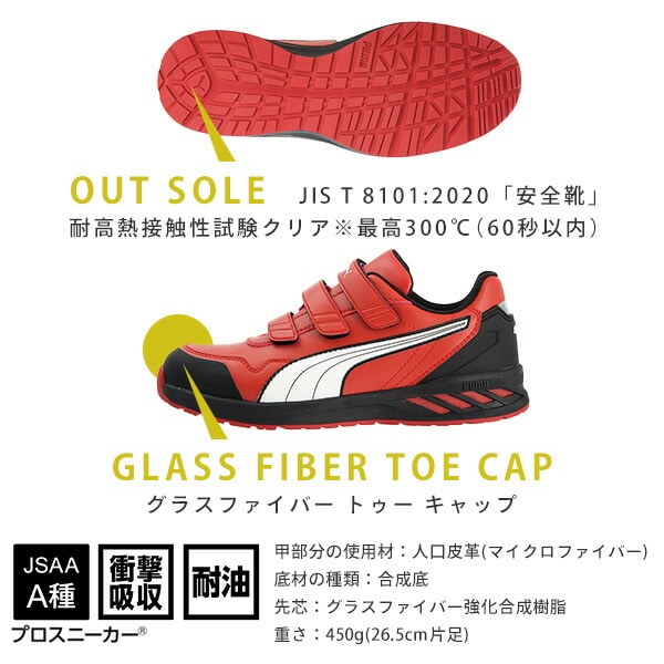 安全靴 ライダー2.0 ロー 64.242.0/64.243.0/64.244.0 PUMA SAFETY プーマ PUMA
