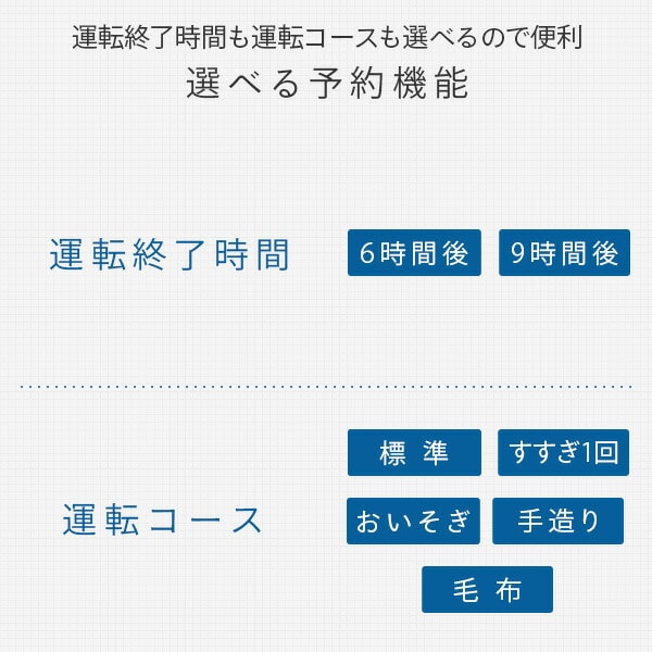 日立全自動洗濯機 7kg NW-R705 日立 HITACHI