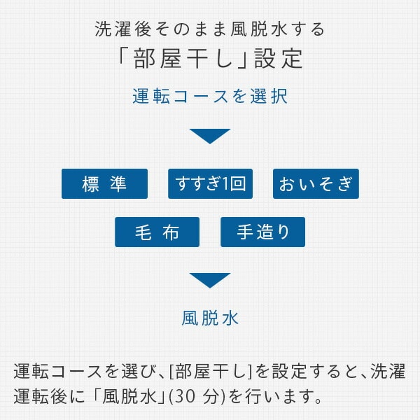 日立全自動洗濯機 7kg NW-R705 日立 HITACHI