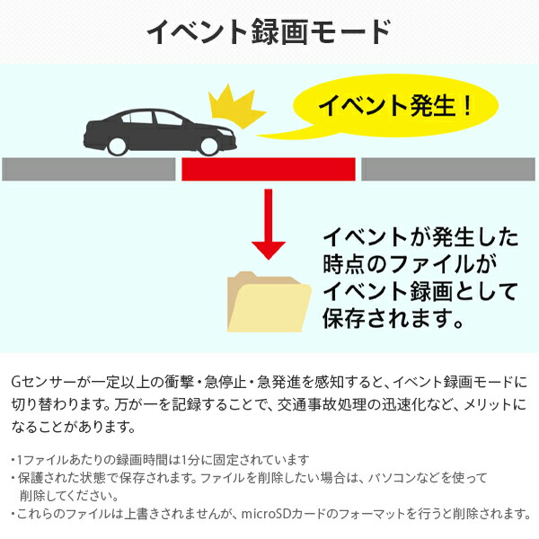 【新品未開封】DIARECO/ディアレコ ワンボディドライブレコーダー NDR-RC175 200万画素/リア100万画素 DIARECO NDR-RC185A ドライブレコーダー DIARECO ドライブレコーダー