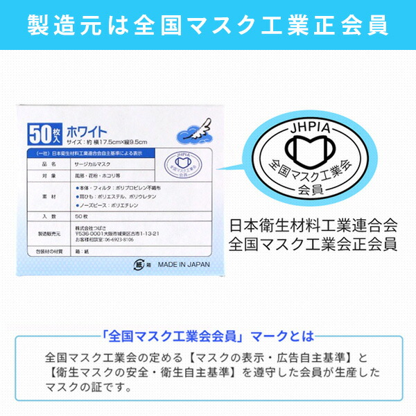 3層式 サージカルマスク 医療用 フリーサイズ 日本製 50枚入×2箱 つばさ