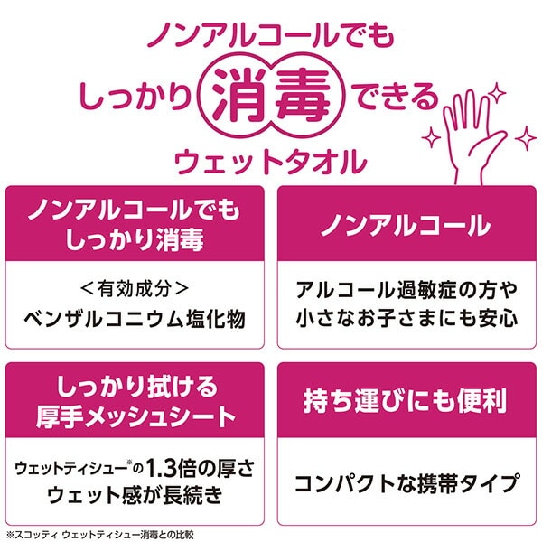 【10％オフクーポン対象】スコッティ ウェットタオル 消毒 ノンアルコールタイプ 30枚×24パック 携帯用 無香料 指定医薬部外品 日本製 日本製紙クレシア