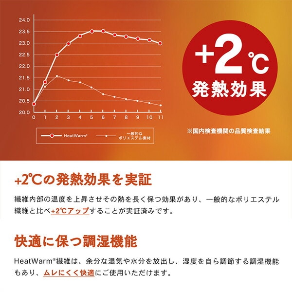 吸湿発熱素材 フランネル毛布 (片面マイクロフリース)シングル 20200108 ナイスデイ NICEDAY