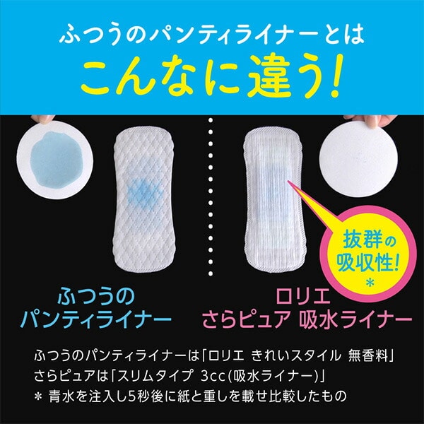 ロリエ さらピュア 吸水ライナー 10cc 無香料 スリムタイプ 40枚×18(720枚) 花王 Kao