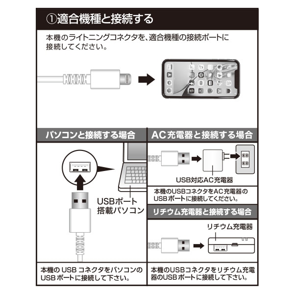 やわらかくて切れにくいケーブル 100cm 1m MFI認証 Lightningコネクタ対応 QL-0402 QTJ クオリティトラストジャパン