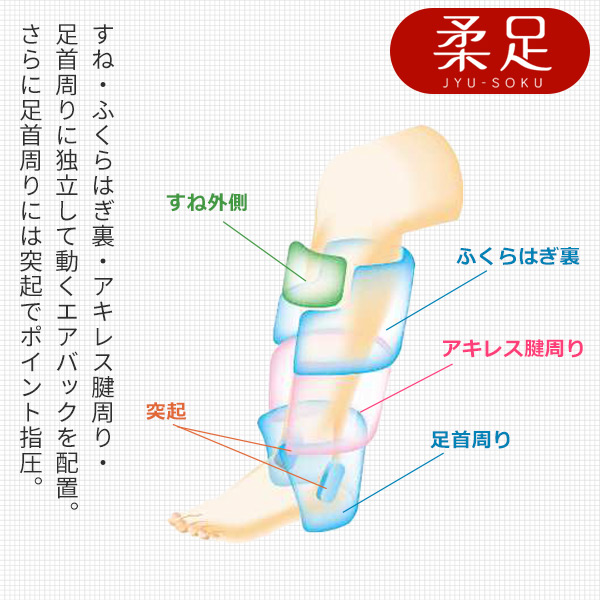 エアフットマッサージャー TCH-001 | 山善ビズコム オフィス用品/家電