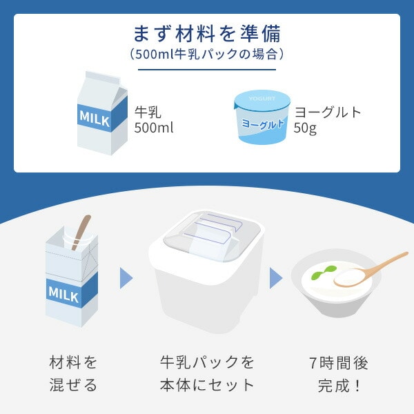 ヨーグルトメーカー 低温調理 温度調整 レシピブック付 1L YXA-101(W