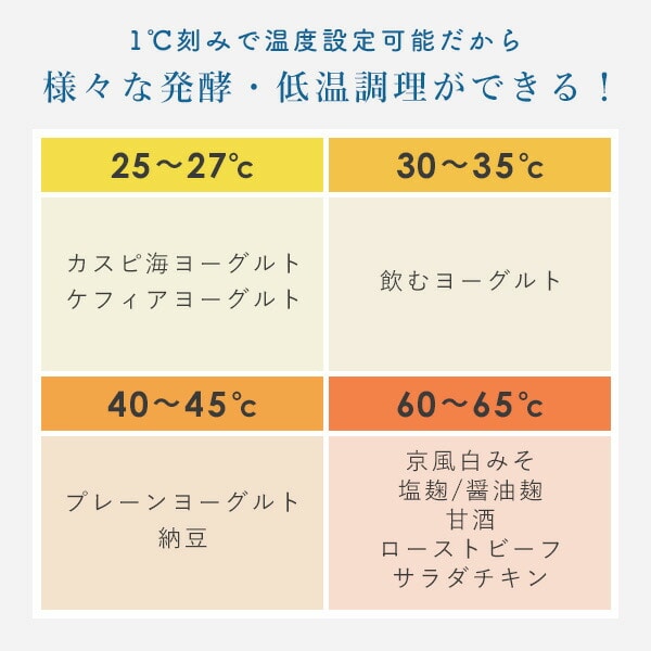 【10％オフクーポン対象】ヨーグルトメーカー 低温調理 温度調整 レシピブック付 1L YXA-101(W) 山善 YAMAZEN