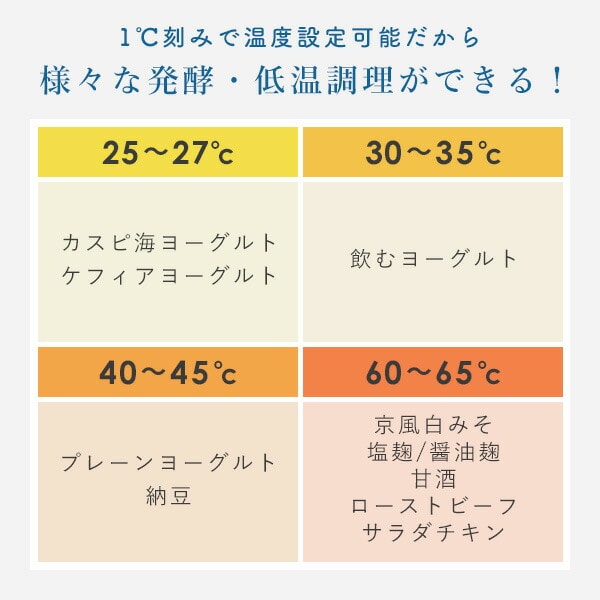 ヨーグルトメーカー 低温調理 温度調整 レシピブック付 1L YXA-101(W