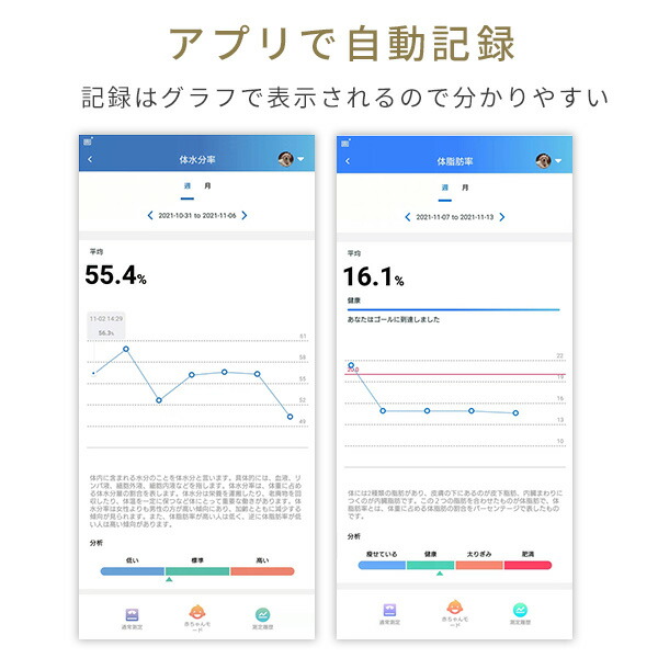 体重体組成計 スマホ アプリ連動 HCF-60 山善 YAMAZEN