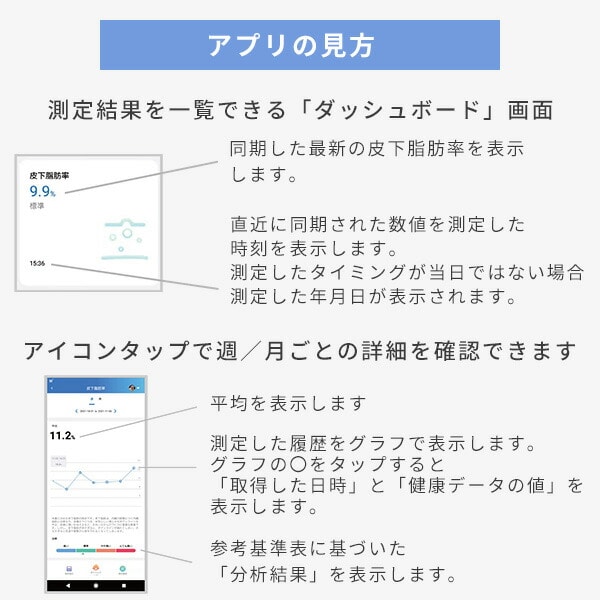 非売品 体重計 体組成計 スマートフォン連携 アプリで同期分析 O1saude Com Br