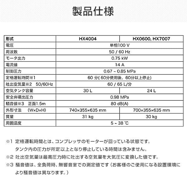 【10％オフクーポン対象】エアーコンプレッサ オイル式 コルト COLT HX4004 アネスト岩田