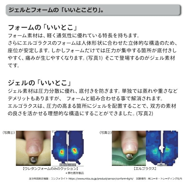 ハイブリッド ジェルクッション エルゴラクス プラス ERGOLAKS+