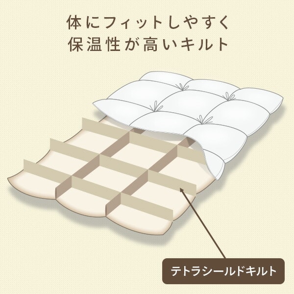 西川 コインランドリーで洗える羽毛布団 ダックダウン85％ シングル ロング KA01302472 日本製 西川 nishikawa