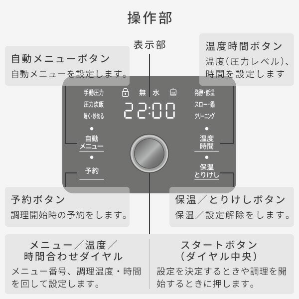 電気圧力鍋 4L 業界最高出力1200W 4.0L YPCC-M400(W)/(B) 山善 YAMAZEN