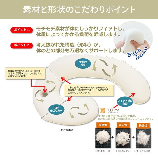 販売終了】抱き枕 お腹も背中も包まれ抱き枕 極小ビーズ採用 DDH-001