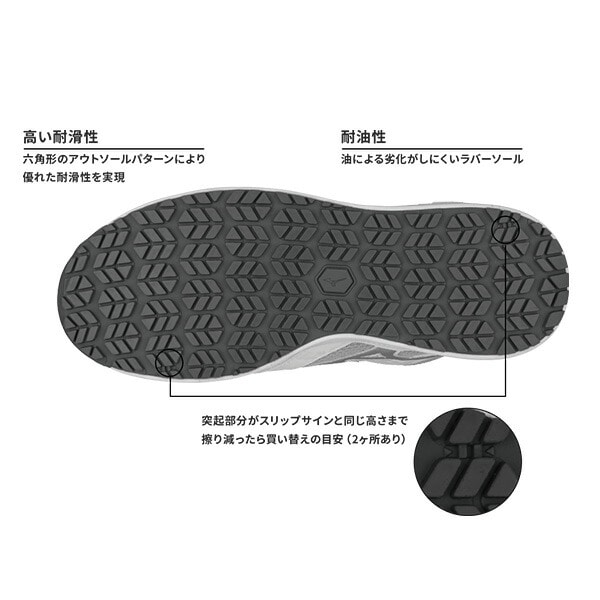 安全靴 オールマイティー ALMIGHTY LS2 21M ミッドカット 3本ベルトタイプ F1GA2200 ミズノ MIZUNO